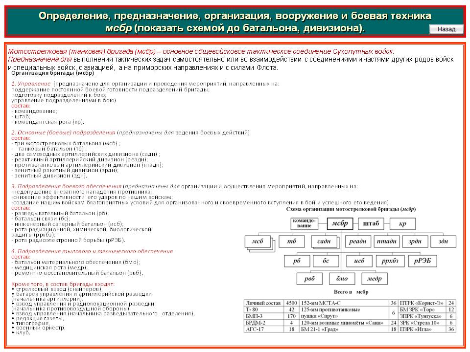 Как восстановить аккаунт на кракене